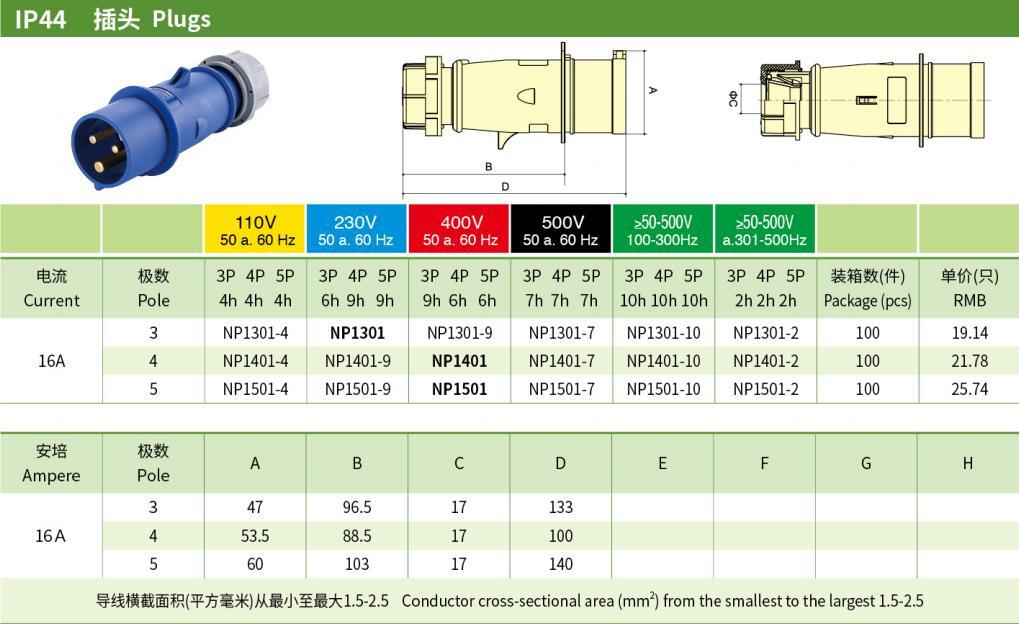 16A 3P PE IP44