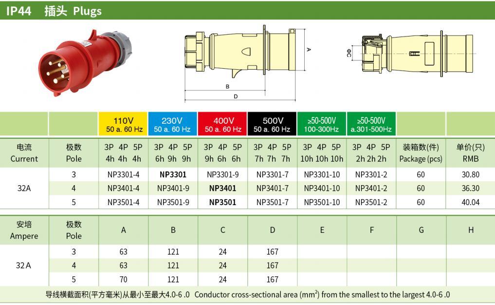 32A 2P PE IP44