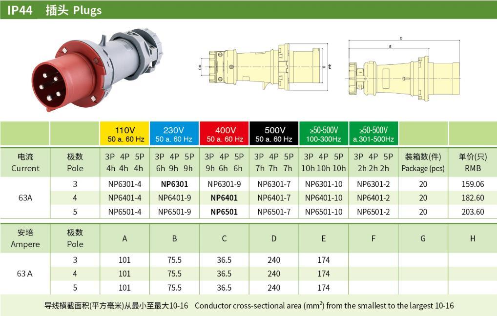 63A 3P PE IP44