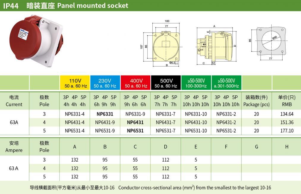 63A 3P N PE IP44 Industrial Sockets