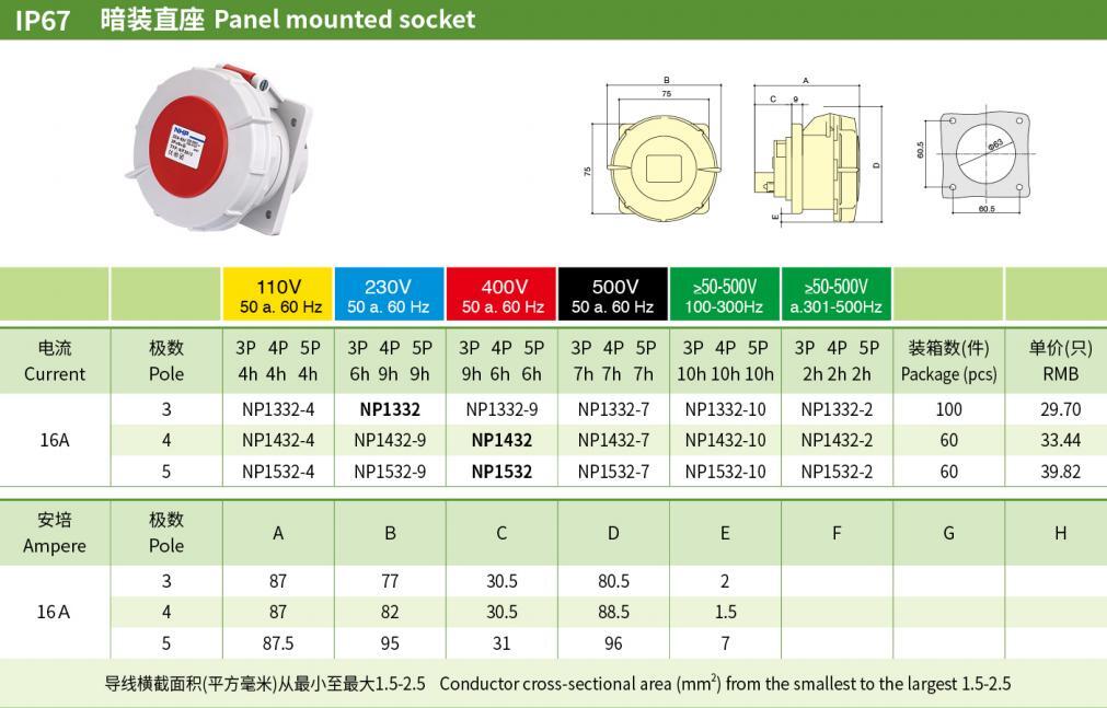 16A/3P N PE/IP67 Industrial Sockets