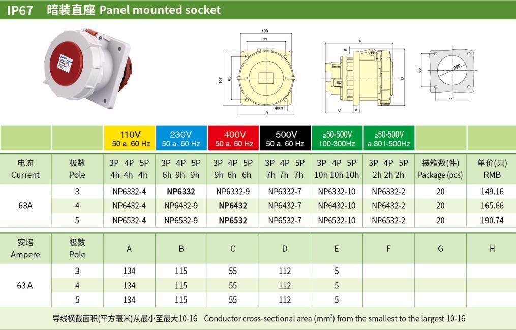 63A 3P N PE IP67 Industrial Sockets