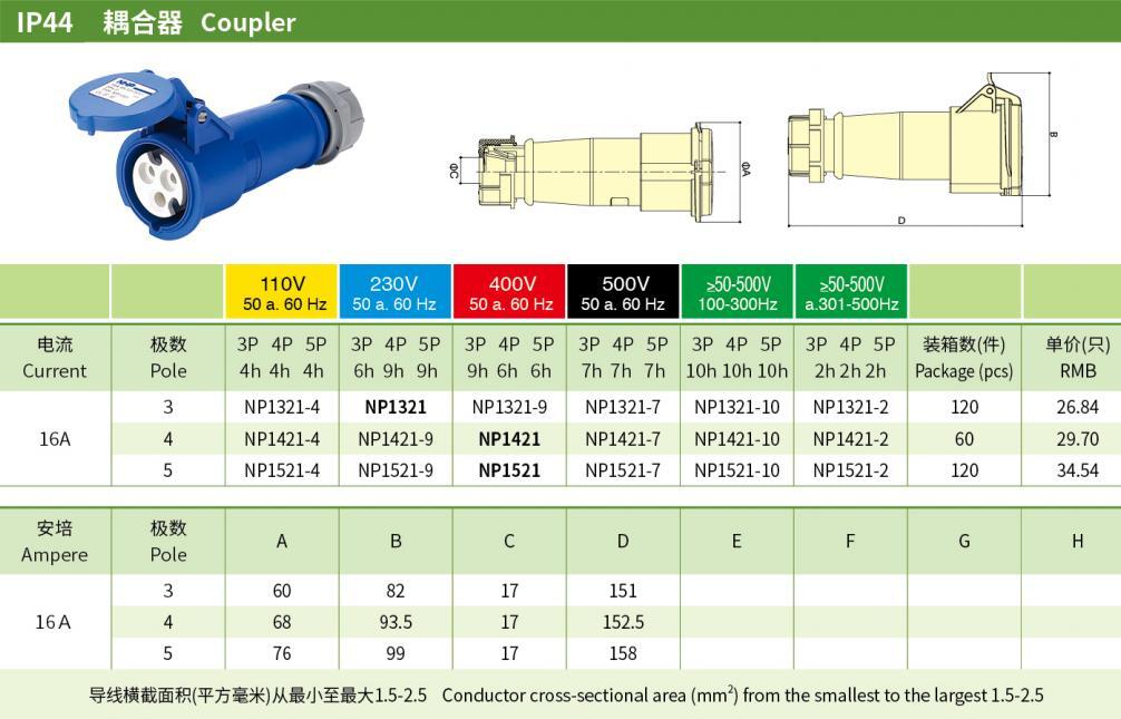 16A 3P N PE IP44 Industrial Couplers