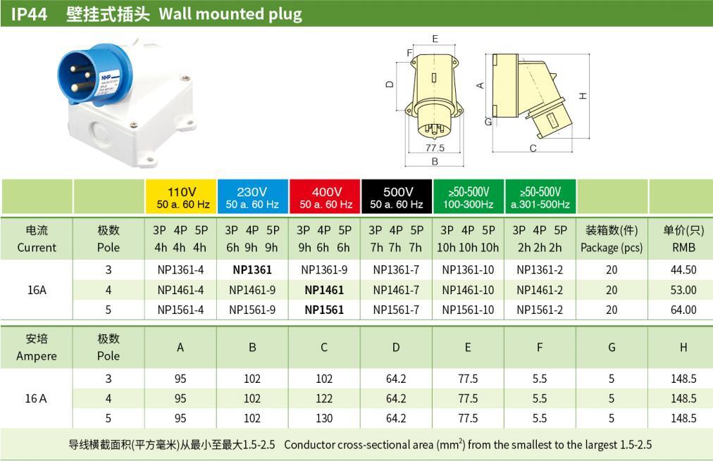 16A 2P PE IP44 Industrial Wall-Mounted Plugs