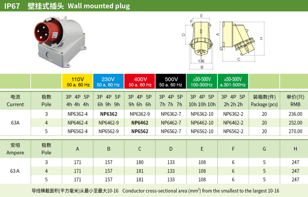 63A 3P PE IP67 Industrial Wall-Mounted Plugs