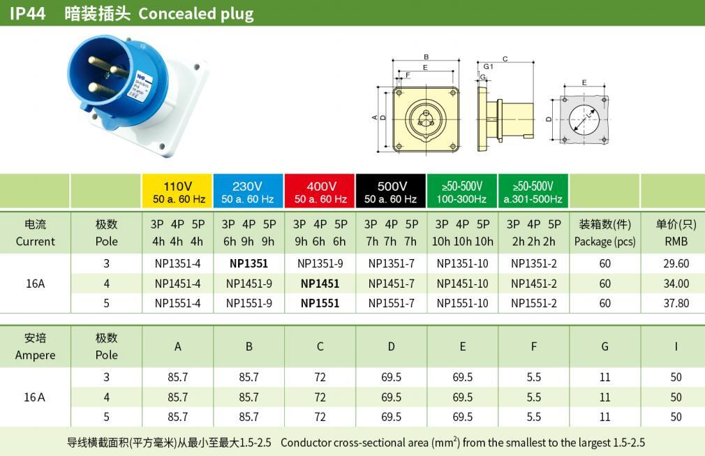 16A 2P PE IP44 Industrial Panel-Mounted Plugs