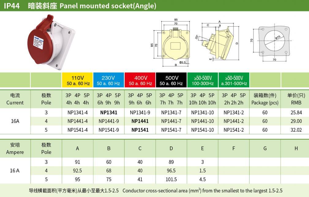 16A 3P N PE IP44 Panel-Mounted Sockets