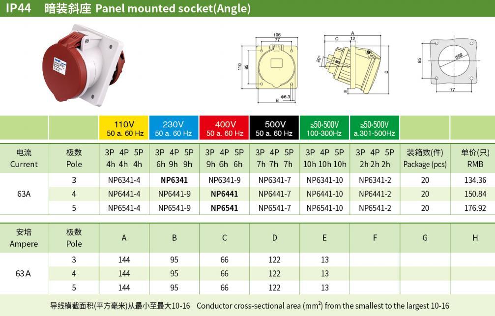 63A 3P N PE IP44 Industrial Panel-Mounted Sockets