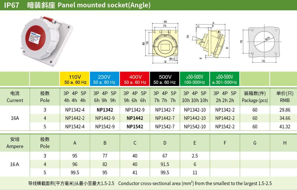 16A 3P N PE IP67 Industrial Panel-Mounted Sockets