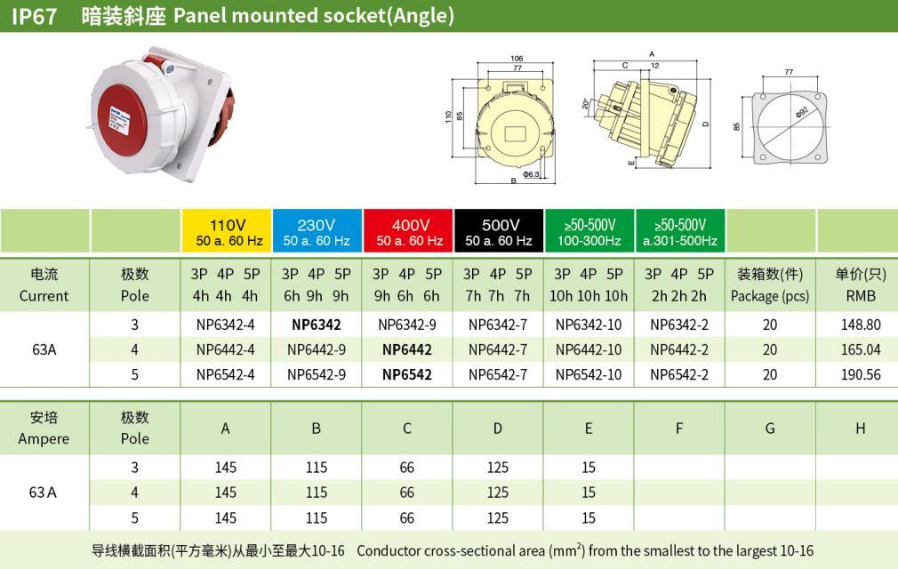 63A 3P N PE IP67 Industrial Panel-Mounted Sockets