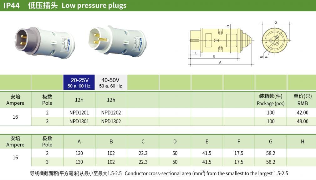 16A 2P PE IP44 Industrial Low Voltage Plugs