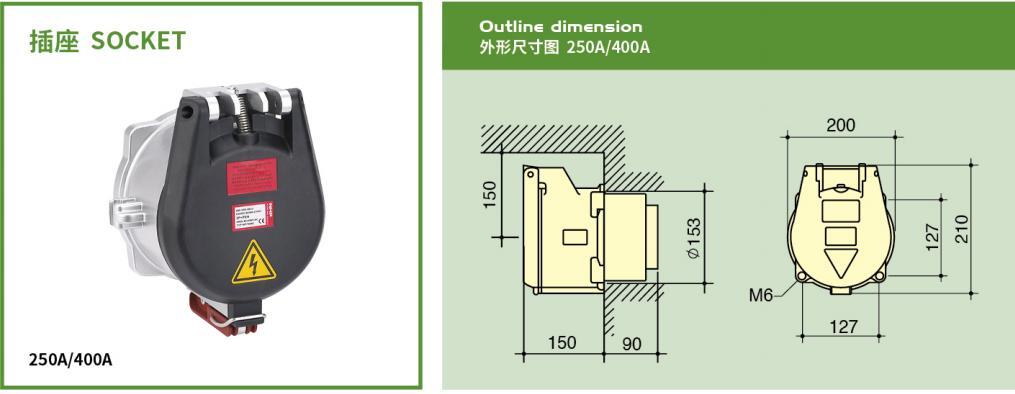 160A/200A/250A/400A/630A Industrial High Current Sockets